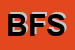 Logo di BORGOTTI FRATELLI SDF