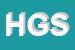 Logo di HOSAND GEOGRAPHIC SRL