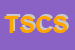 Logo di TENUTA S CECILIA SNC
