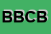 Logo di BILLJ BAGNI E COCCOLE DI BEGO DIANA