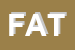 Logo di FATI SRL