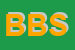 Logo di BAR BORROMEO SAS