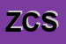 Logo di ZANOLETTI e C SNC