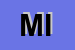 Logo di MEDITERRANEA IMMOBILIARE SRL