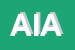 Logo di AZZURRA INVESTIGAZIONI ANNIBALE