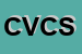 Logo di CIP DI VAIRETTI e C SNC