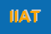 Logo di IAT INFORMAZIONI ACCOGLIENZA TURISTICA