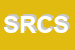 Logo di SOC RL COOPVA SOCIALE XENIA