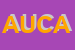 Logo di ARCI UISP COMITATO ALTO NOVARESE