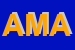 Logo di AMADEI