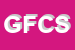 Logo di GARAGE FONTANA e C SNC