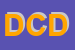 Logo di DINOPUBBLICITA' DI CITTON DINO