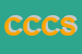 Logo di CML DI COSTANTINI E C SNC