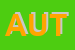 Logo di AUTOBLOK (SPA)