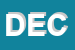 Logo di DECARP