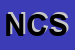 Logo di NUOVA CUMET SRL