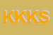 Logo di K K K SPA