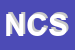 Logo di NUOVA CONDER DI SGAMBELLURI