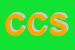 Logo di CARVELLI COSTRUZIONI SRL