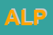 Logo di ALPIMAGLIA