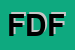 Logo di FARMACIA DR FERRARIS
