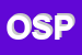 Logo di OSPEDALE