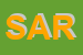 Logo di SARGM