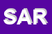 Logo di SARGM