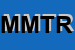 Logo di MTR MACCHINE TERMOFORMATURA E RETTIFICHE