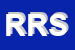 Logo di ROGER REFRIGERAZIONE SRL