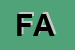 Logo di FEM ANTIFURTI