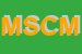 Logo di MECCANOPLAST SNC DI CROCE MIRANDA e C