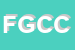 Logo di Fe G COMPAGNIA DI COMMERCIO SRL