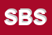 Logo di STUDIO BRUINO SAS