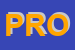 Logo di PROGECO SRL