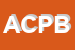 Logo di ACCONCIATURE CAPRICCI DI PISCIONERI BRUNA (SNC)
