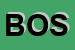 Logo di BOSSO (SAS)