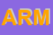 Logo di ARMAR