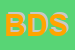 Logo di BUROLO DOCKS SAS