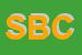 Logo di SAFIM DI BERTOT E C SNC