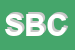 Logo di SAFIM DI BERTOT E C (SNC)