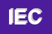 Logo di IECI