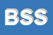 Logo di BVS SERVIZI SAS