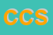 Logo di COMPACT COMPOSITI SRL