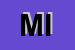 Logo di MILANO IVANO