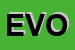 Logo di EVOTEC