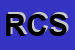 Logo di RESIDENZA CHALLANT SRL