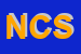 Logo di NUOVO CAMMINO SCS