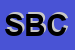 Logo di SOCIETA-BOCCIOFILA CAFASSESE