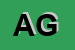 Logo di ABAGIAN GIORGIO